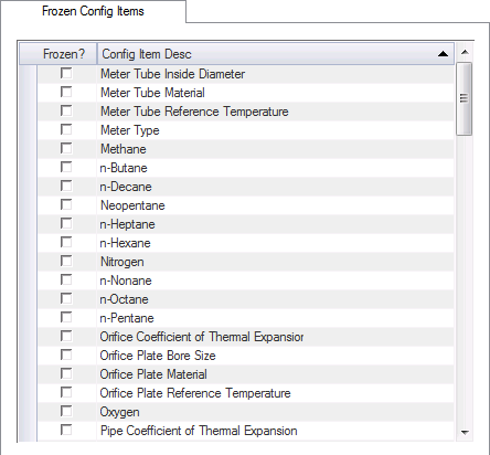Frozen Config Items